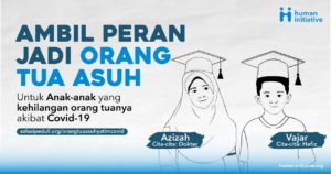 Orang Tua Asuh Human Initiative