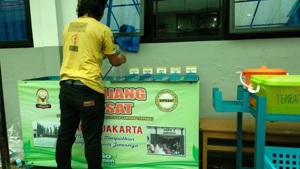 Keranjang SIPESAT