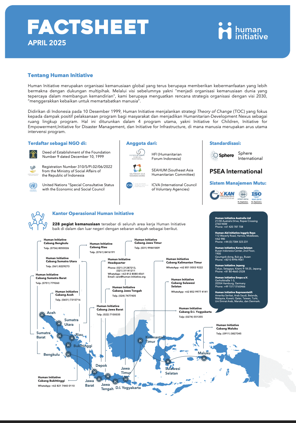 Factsheet – April 2025 (ind)