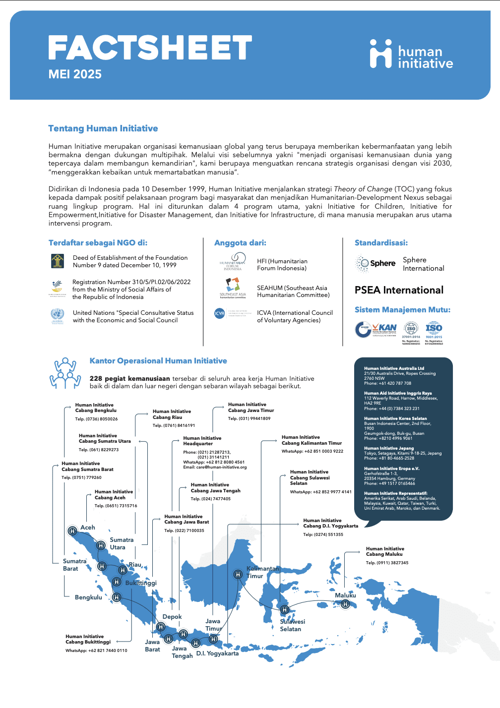 Factsheet – Mei 2025 (ind)