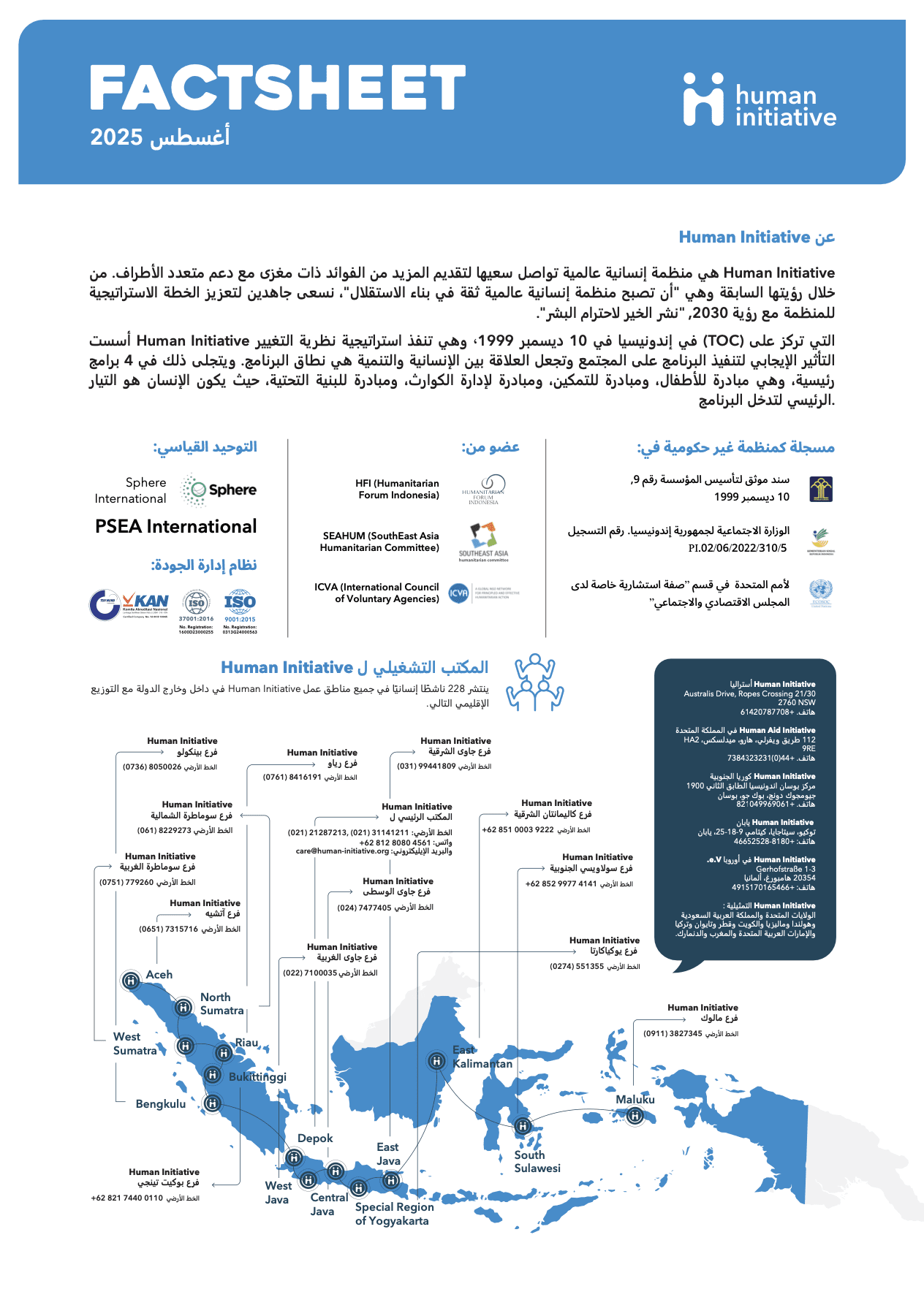 Factsheet – Agustus 2025 (arb)