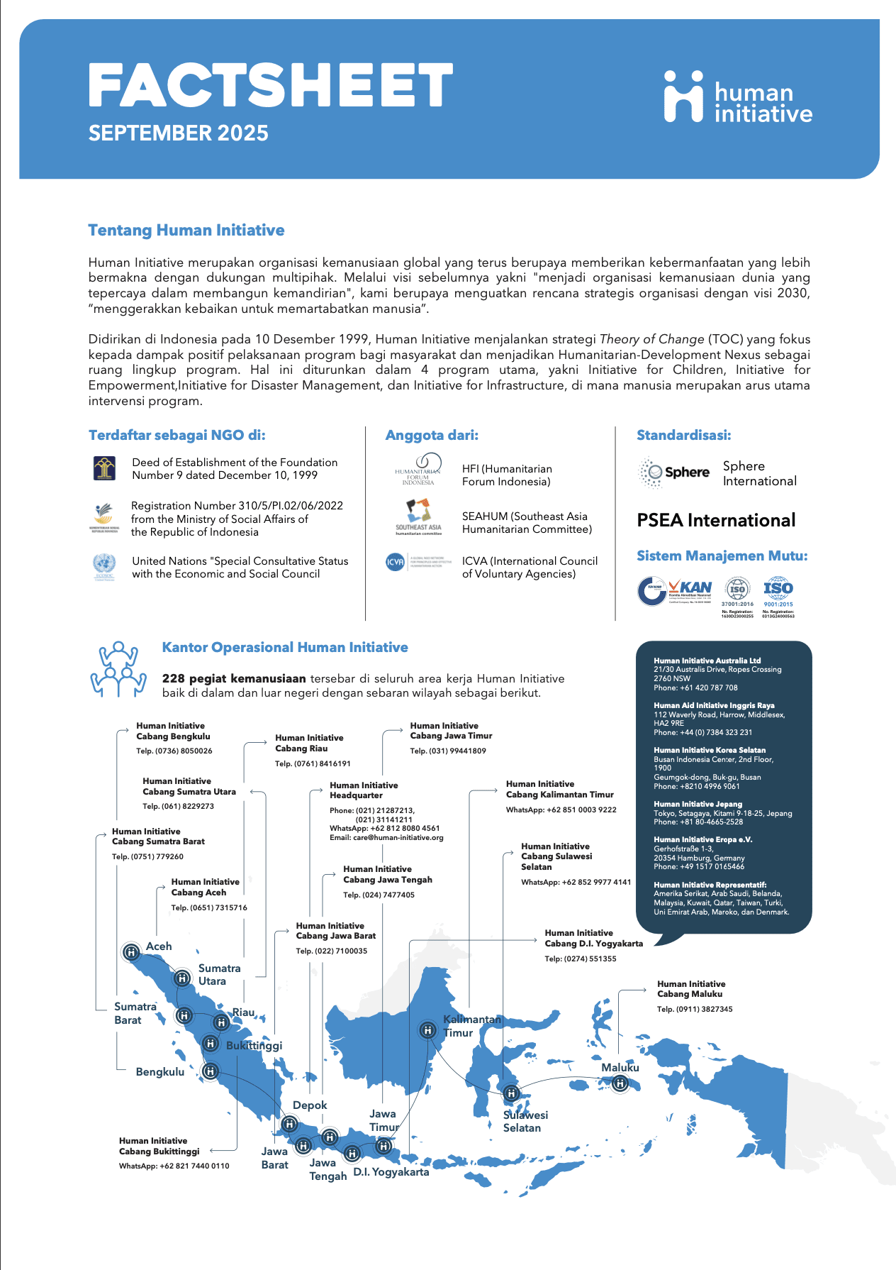 Factsheet – September 2025 (ind)