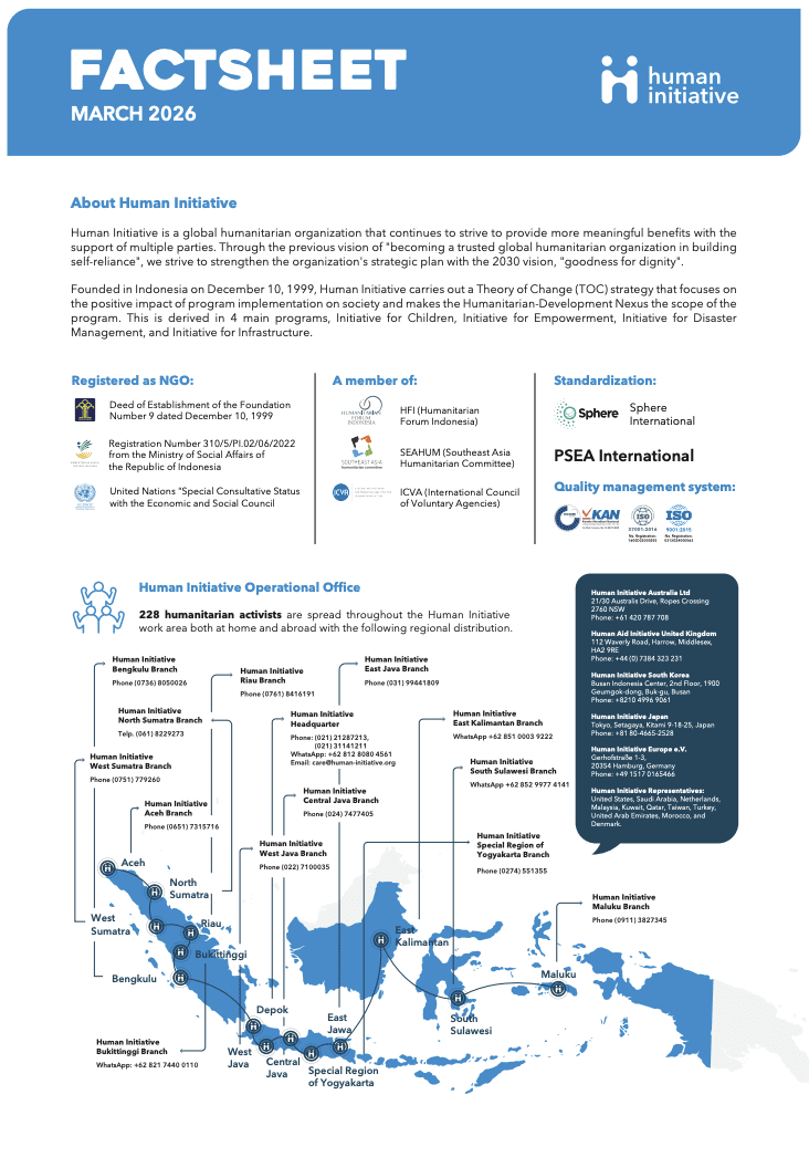 Factsheet – Maret 2026 (eng)