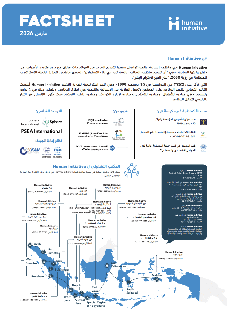 Factsheet – Maret 2026 (arab)