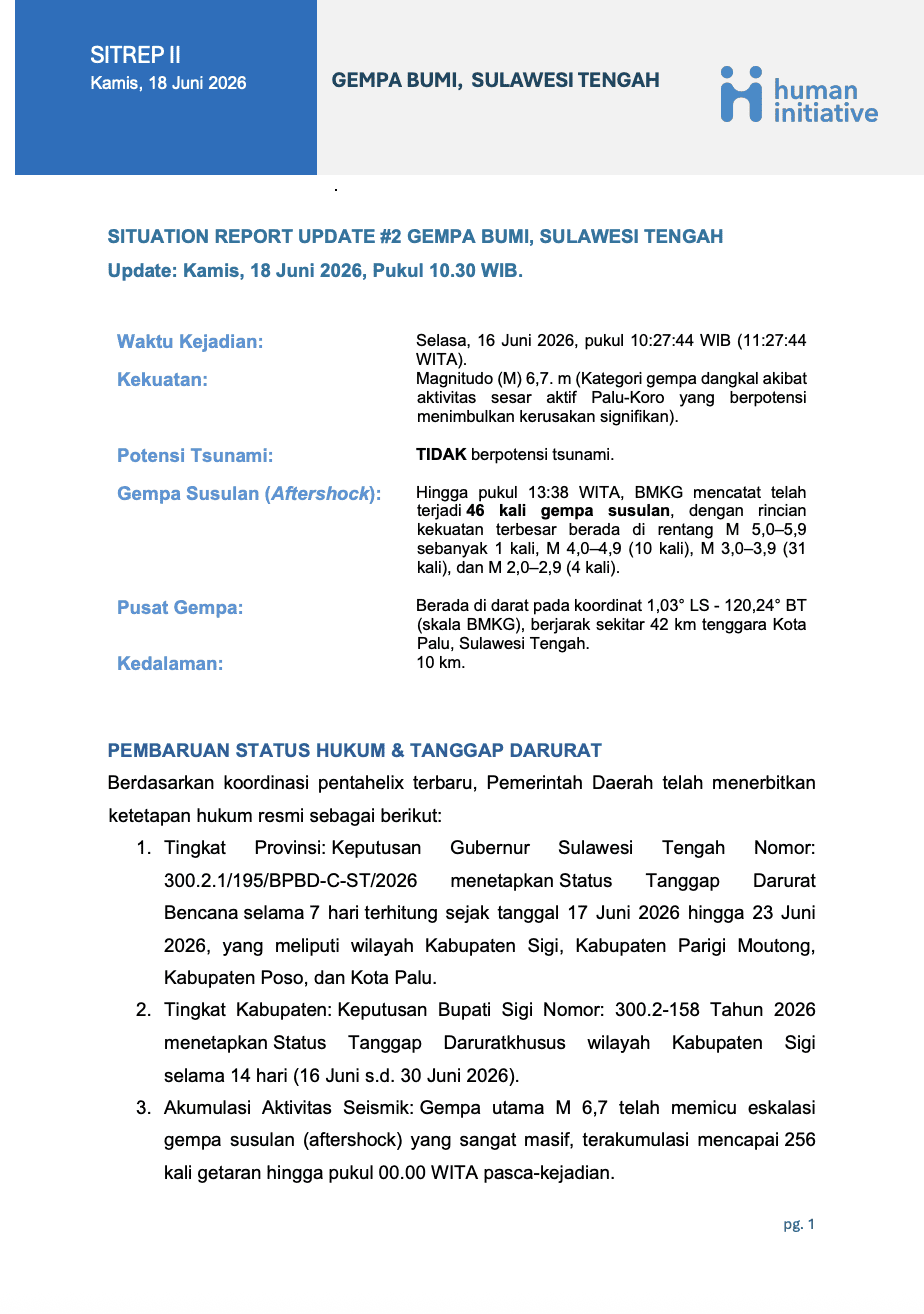 SITREP #2 Gempa Bumi Sulawesi