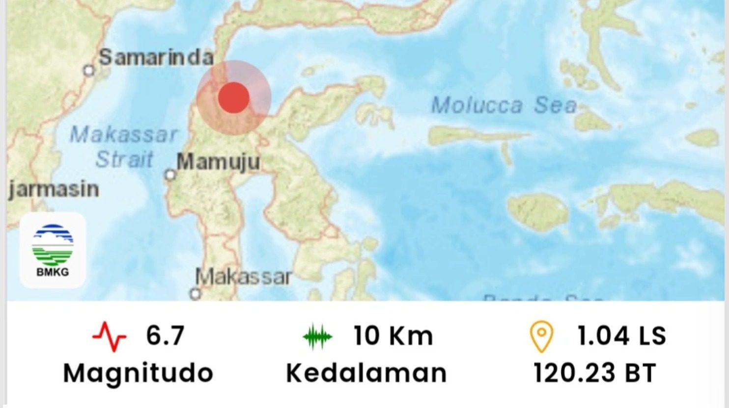 Central Sulawesi Earthquake Today: 5 Important Steps That Can Save Lives During a Disaster