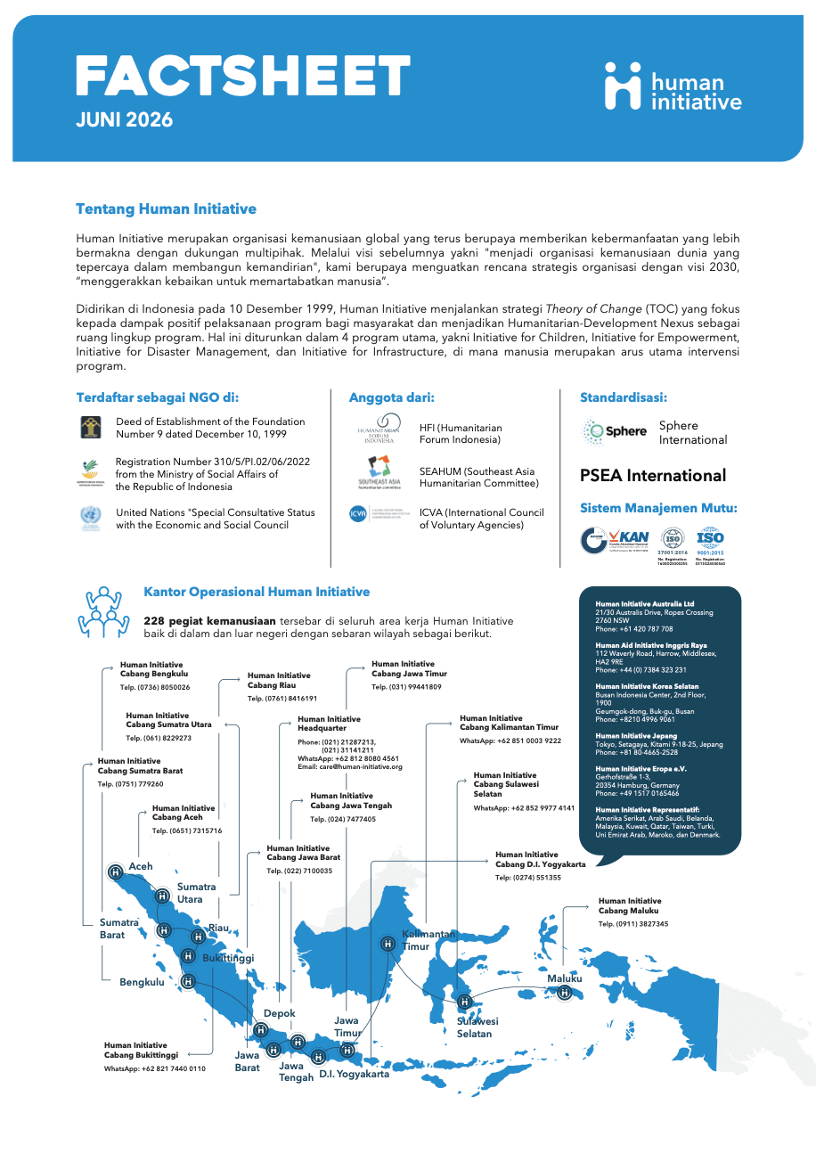 Factsheet – Juni 2026 (ind)